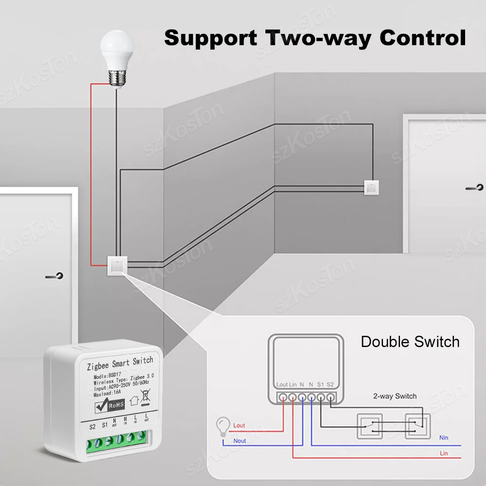 16A Tuya ZigBee Smart Switch M - Diy Home Automation Hub reseña y precio